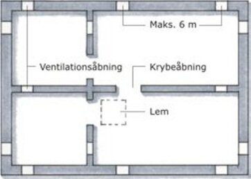 Plan over krybekælder.