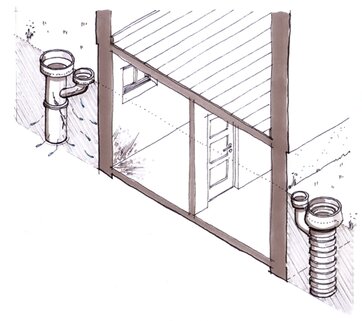 Illustration af vand i kælderen som følge af en gammel revnet utæt betonbrønd samt løsning med ny PVC-brønd