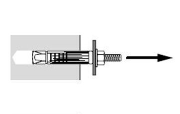 Rawlplug med træk udad