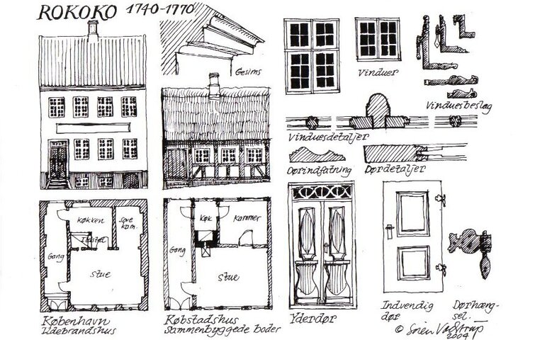Tegninger af arkitektoniske detaljer fra barokken.