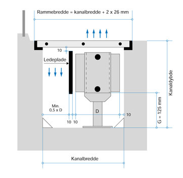 Illustration af gulvlkonvektor placeret i side af grav