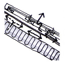 Diffusionstæt undertag.