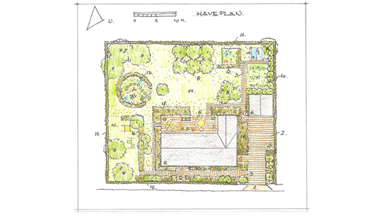 Farvelagt haveplan