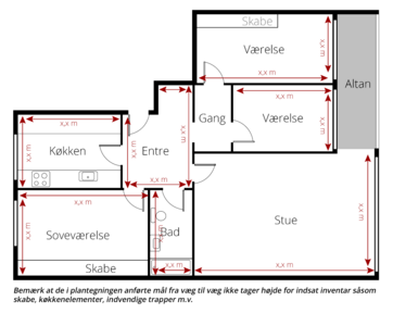 Indvendig størrelse på et projektsalg